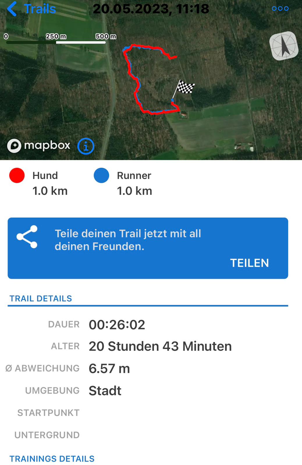 Auf der 1080m langen Fährte verläßt sie die Spur nur 6,57 m